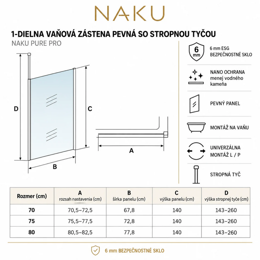 NAKU PURE PRO – technický nákres pevnej vaňovej zásteny so stropnou tyčou, rozmery 70, 75 a 80 cm