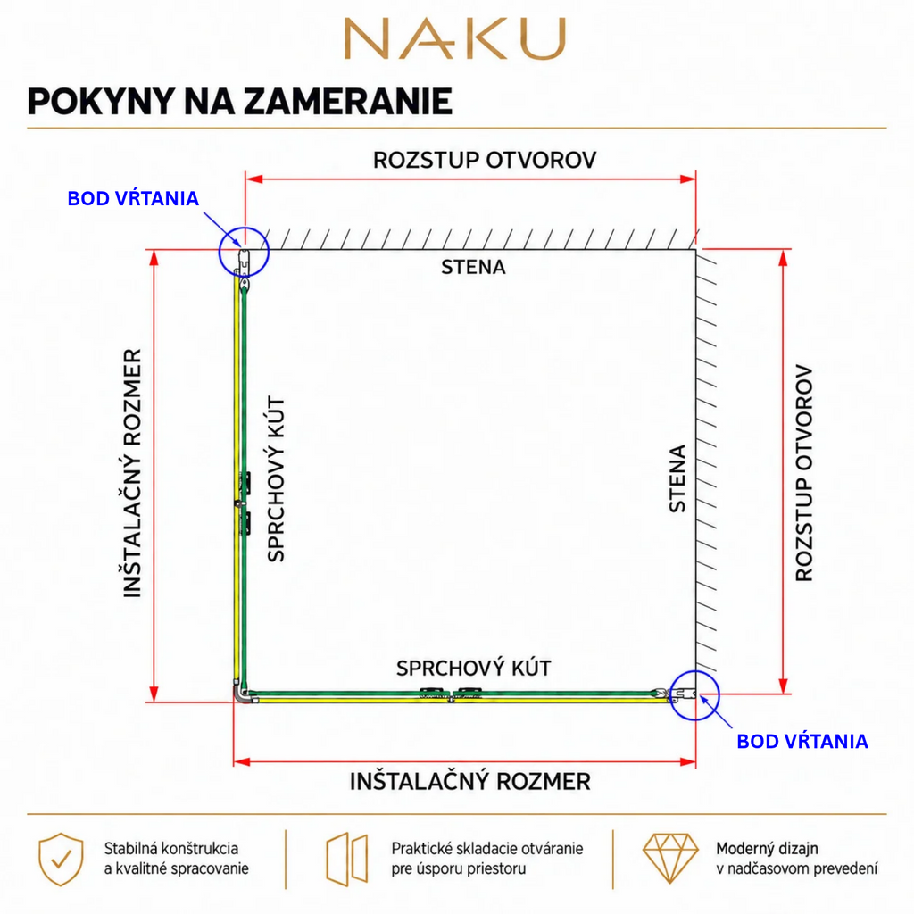 NAKU sprchový kút s dvojicou skladacích dverí – pokyny na zameranie, vyznačenie inštalačných rozmerov a vŕtacích bodov pri montáži.