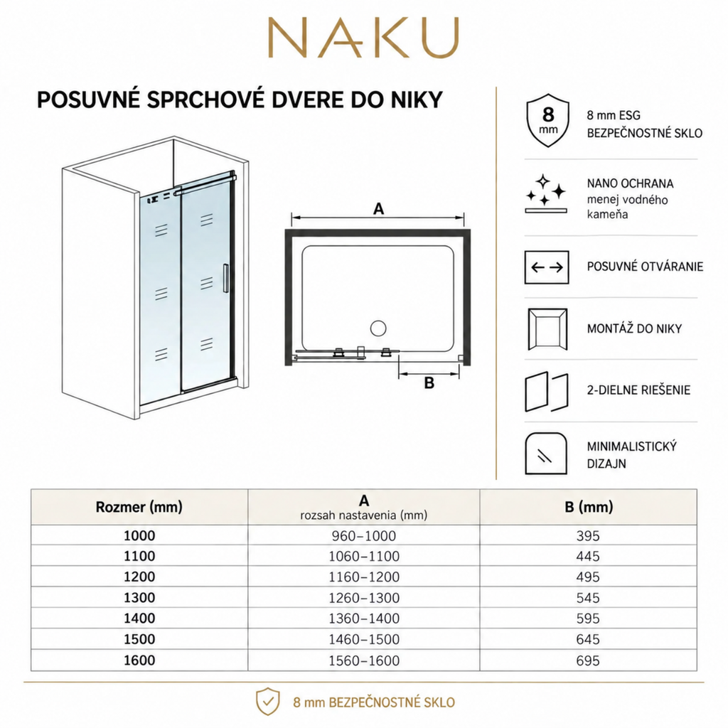 Technický nákres pre sprchové dvere do niky posuvné- 8mm ESG NANO sklo- výška 195cm
