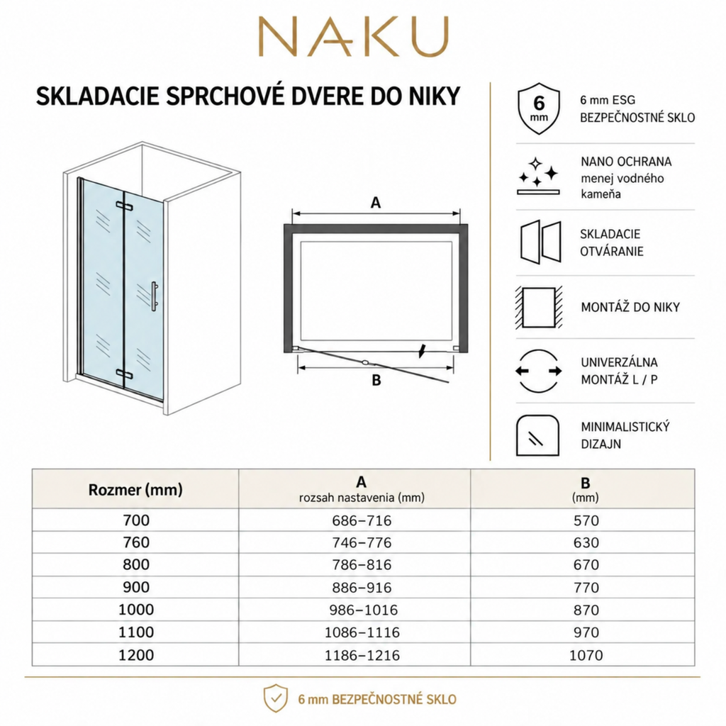 Technický nákres pre sprchové dvvere do niky skladacie + bočný panel - 185cm